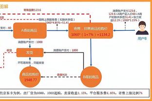 斯卢茨基：训练没强度意味着没质量，必须保持高强度、高节奏